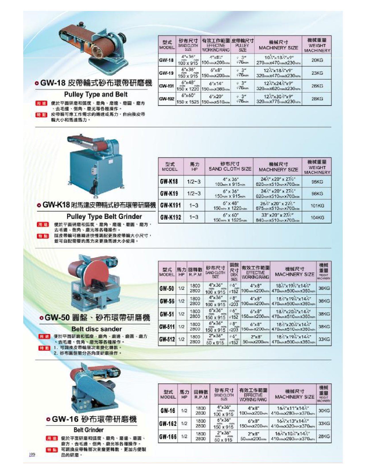 臺式砂帶機_小型砂帶機_砂帶機