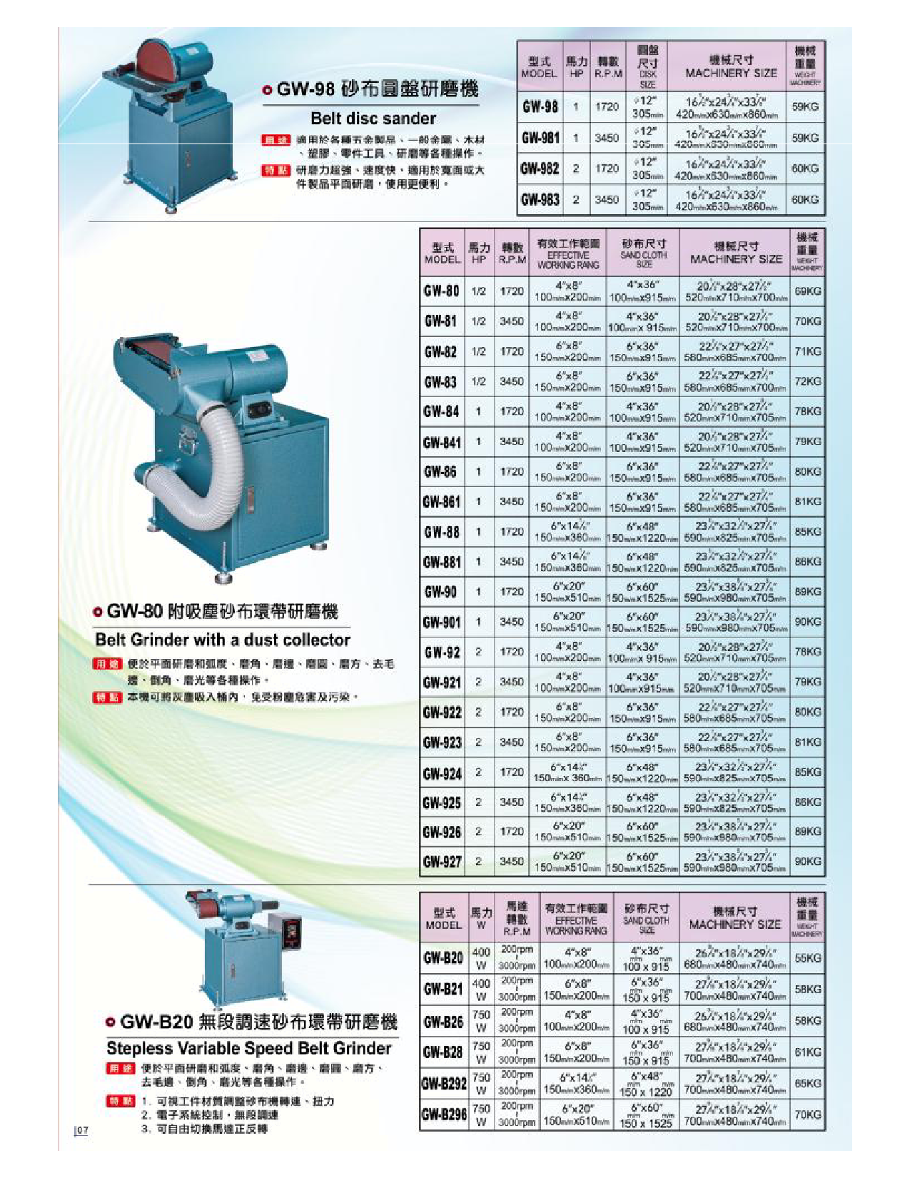 砂帶機,臺式砂帶機,立式砂帶機