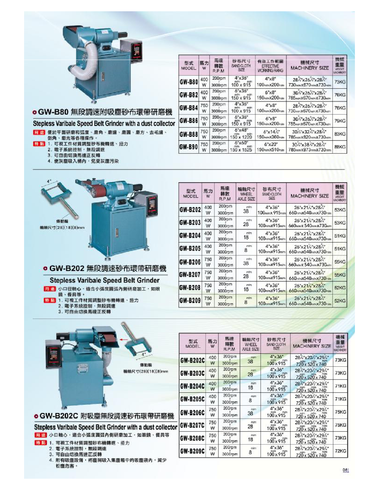 調速型砂帶機_可調速砂帶機_進口砂帶機