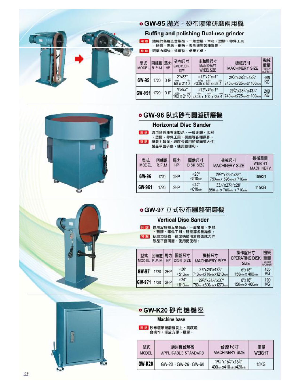 砂帶機,臺式砂帶機,立式砂帶機